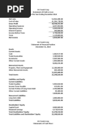 Financial Statement Analysis