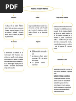 Residencia para Efectos Tributarios