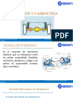 Sistema de Suspensión