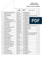 Jadwal Vaksin Puskesmas Nusukan TGL 13 & 14 Sept '21