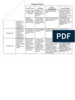 Assignment Rubric: Traits 5 Excellent 4 Very Good 3 Average 2 Needs Improvement 1 Unacceptable