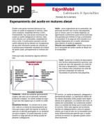 Consejo 081-Espesamiento Del Aceite