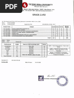 Grade Card: Techno India University