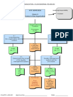 IATF 16949:2016 Clause 4 Context of The Organization: FD-440-001 Flow Diagram Process Interactions