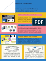 Infografia Computacion