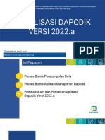 Sosialisasi Dapodik Versi 2022.a