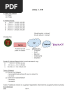 Server ISP Internet: January 27, 2018