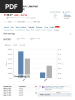 Prudential Public Limited Company (PUK)