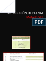 Metodo SLP y Diagrama de Recorrido