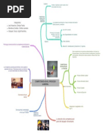 Competencia en El Proceso Laboral