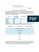 Parcial - 2 Uniminuto