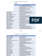 JS2 - Data Pegawai Wajib Update Riwayat SKP Tahun 2020