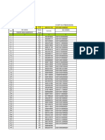 Data Siswa PDB TP 2122