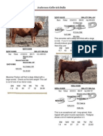 2011 Bull Sale Catalog