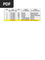 Avinash Degree College, L.B.Nagar: Department of Management BBA III Yr Section - A Curriculum Calendar