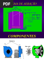 Sistema Aeracao
