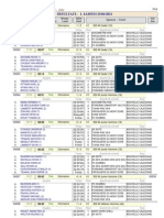 Résultats champNC 23042011