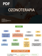 Ozonoterapia