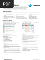 Euro Monitor Health and Wellness