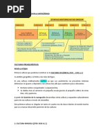 El Ámbito Del Egeo en La Antigüedad I