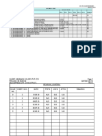 Document Index Date of Issue Document No. Title REV-0 REV-1 REV-2 REV-3 REV-4 REV-5 Remark SR. NO Doc. Size