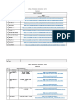 Jurnal Dan Link Materi Tahsin