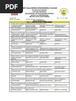 Pom MCQ With Answers