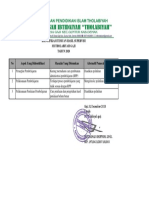 A.3 REKAP SUPERVISI AKADEMIK BG IDENTIFIKASI TEMUAN HASIL SUPERVISI