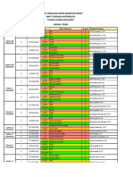 Jadwal Penilaian Akhir Semester Genap SMK Ti Dadaha Informatik TAHUN AJARAN 2021/2022 Jadwal Teori