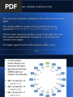 4 Bit Adder Subtractor