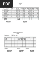 Annual Procurement Plan