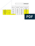 Hardening Soil Small Strain Model For PLAXIS