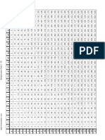 Multiplication Chart 25x25