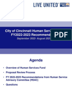 Human Services Funding FY 22