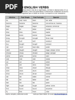 Irregular English Verbs: Las Reglas: 1) Muchos Verbos Tienen Más de Un Significado, y La Lista No Abarca Todos. 2) La