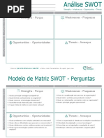 Modelo Analise Swot Perguntas