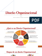 Diseño Organizacional-Cadena de Valor - Estructura - Direccionamiento