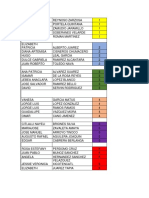 Equipos Proyecto Final OTO 21