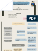 Informe de Auditoria Financiera y Presupuestal