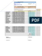 Analisis Butir Soal Pilihan Ganda Penjas - VIII B