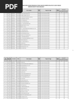 Rekapitulasi Kontrak BKD Genap 2016-2017