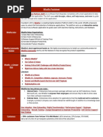 Whatfix Factsheet