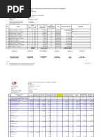 Rab 2 Tahun Contract Maintenance Sbi Tuban