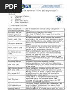 Glossary of Handball Terms and Expressions: I. Technique & Tactics