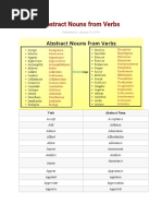 Abstract Nouns From Verbs