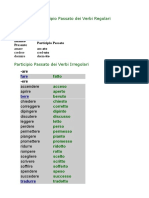 Lessico Il Participio Passato Regolare e Irregolare