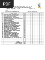 Senarai Nama Tahun 2 Pavalam Baru