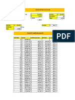 Cronograma de Pagos Trabajo