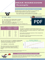 Simple Linear Regression Example Infographic