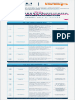 I Cumbre Formacion de Psicologos - Agenda